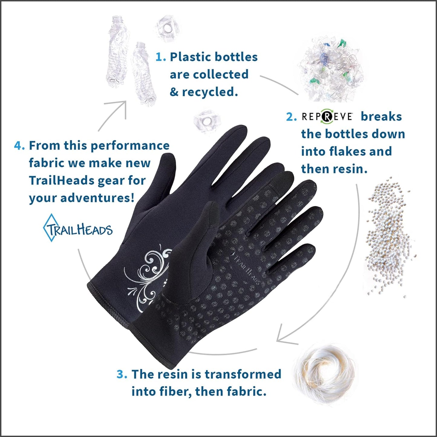 Womens Running Gloves - Touchscreen Gloves - Running Accessories for Women Winter - Hiking, Biking