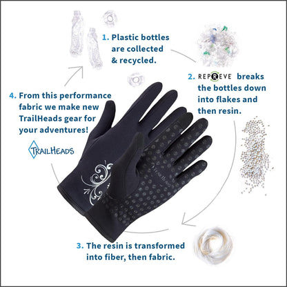 Womens Running Gloves - Touchscreen Gloves - Running Accessories for Women Winter - Hiking, Biking