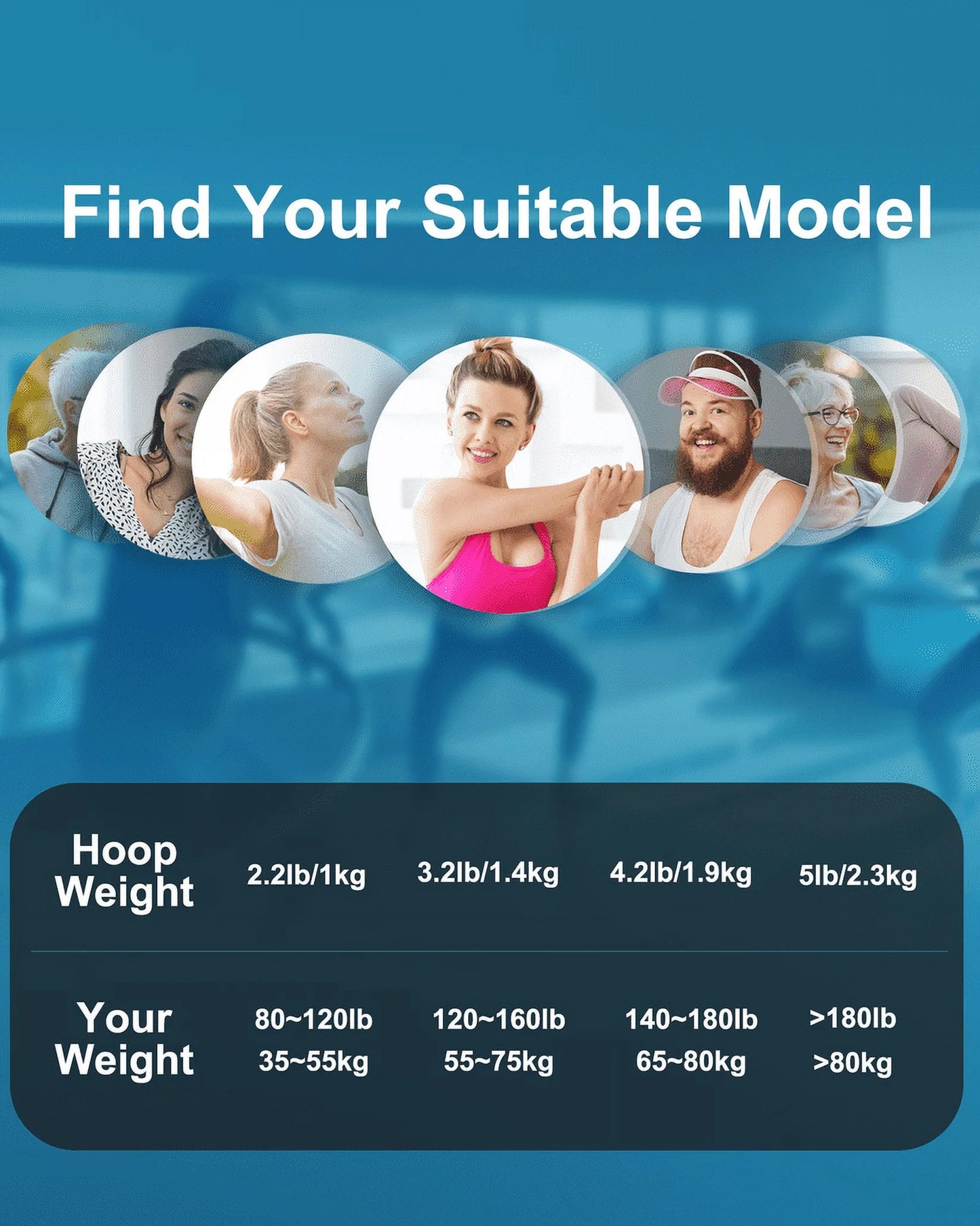 Weighted Fitness Hoop 5LB