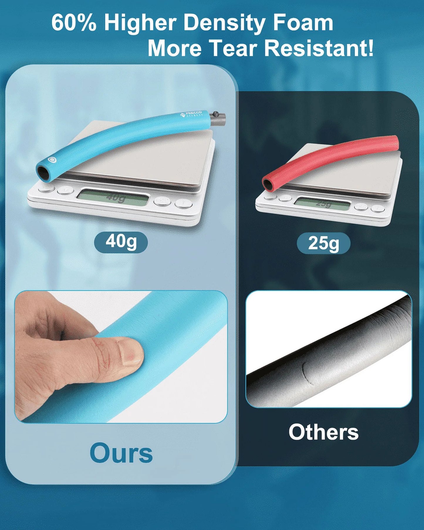 Weighted Fitness Hoop 5LB